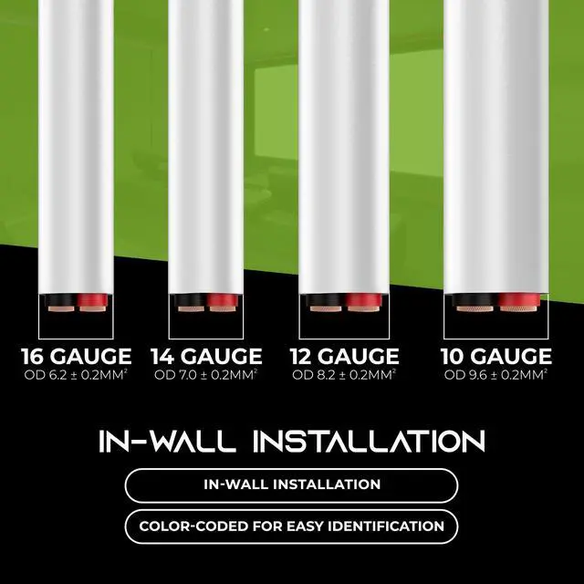 Alt view image 9 of 14 - 16 Gauge CL2 OFC Speaker Wire, GearIT Pro Series 16AWG (100 Feet / 30.48 Meters / White) Oxygen Free Copper UL CL2 Rated In-Wall Speaker Wire Cable for Home Theater, Car Audio, and Outdoor Use