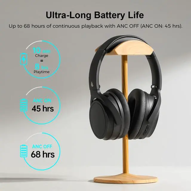 Alt view image 13 of 14 - Edifier WH700NB Wireless Active Noise Cancellation Over-Ear Headphones, Bluetooth 5.3 Foldable Lightweight Headset, Dual Device Connection, 68-Hour Battery Life, for Travel, Home Office - Black