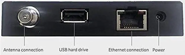 Alt view image 7 of 8 - SiliconDust HDHomeRun Flex Duo 2 x ATSC Tuners - HDFX-2US
