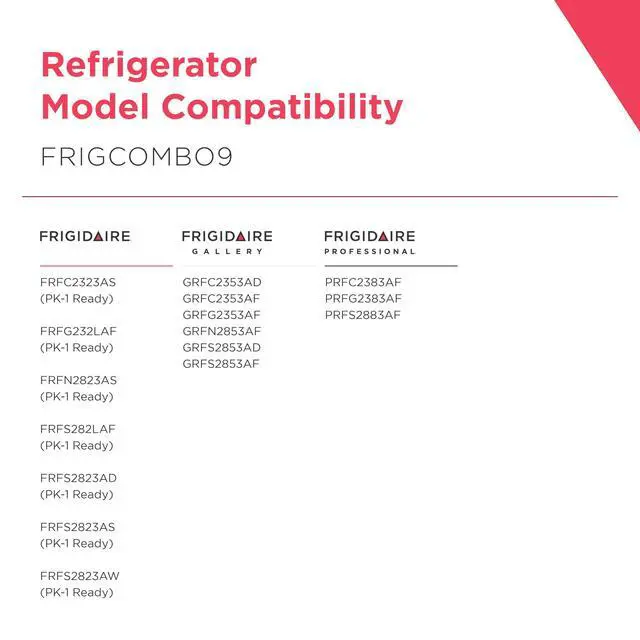Alt view image 5 of 5 - Frigidaire PurePour® PWF-1 FPPWFU01 + PureAir® RAF-2 FRGPAAF2 + 2 pcs PK-1 FRPAPKRF Water & Air Filter Combo