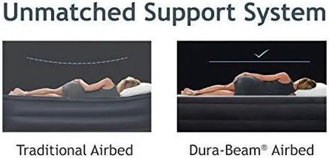 Alt view image 16 of 16 - Intex Dura-Beam Deluxe Hi Rise Air Bed - Queen 64417ED