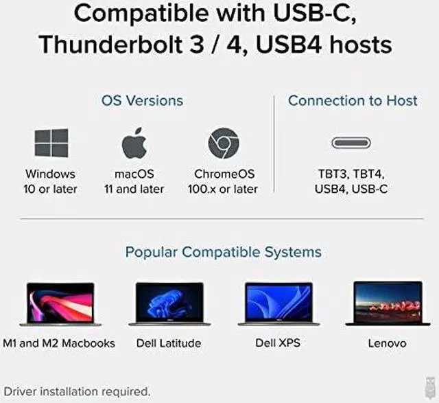 Alt view image 16 of 18 - Plugable USB C 4K Triple Monitor Laptop Docking Station with 100W Power Delivery, 3x HDMI and 3x DisplayPort, for Thunderbolt 3/4 and USB-C Windows and Mac