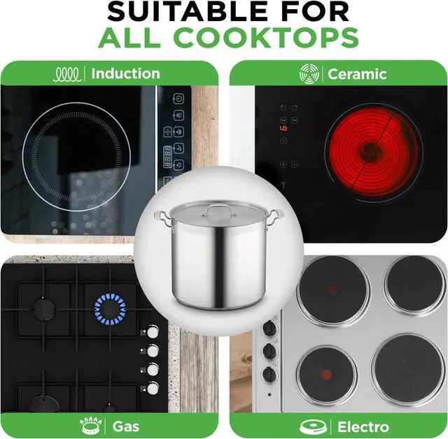 Alt view image 5 of 7 - Stainless Steel Cookware Stock Pot - 24 Quart, Heavy Duty Induction Pot, Soup Pot with Stainless Steel, Lid, Gas, Induction, Ceramic, Glass and Halogen Cooktops Compatible - NCSPT24Q