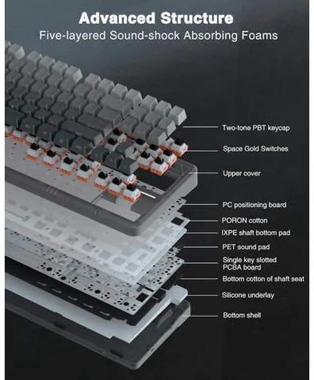 Alt view image 4 of 7 - F87 Pro Wireless Mechanical Keyboard,Tri-Mode BT5.0/2.4GHz/USB-C Hot Swappable Custom Keyboard,Pre-lubed Switches,Side Printed PBT Keycaps,75% TKL RGB Backlit Gaming Keyboards