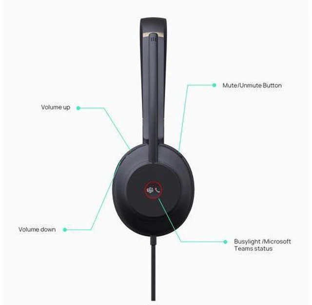 Alt view image 3 of 5 - Yealink UH37 USB Headset with Microphone for PC Laptop - Headphones with Noise Cancelling Microphone for Computer,On-Ear Wired Office Call Center Headset Dual