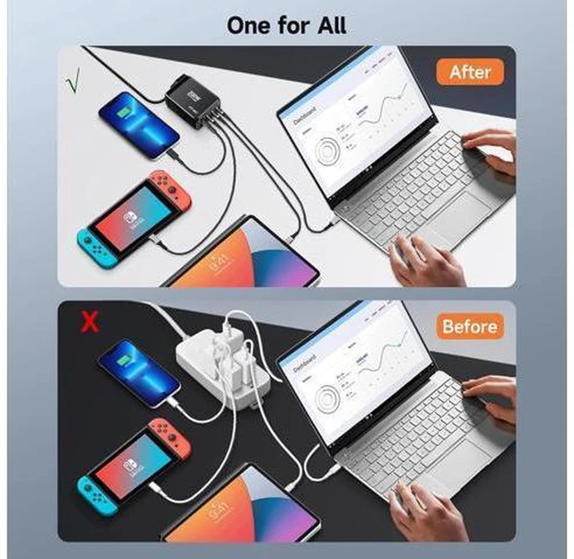 Alt view image 3 of 7 - 200W USB C Charger Block 4 Ports GaN Fast Charging Station Wall Charger PD3.0 PPS 100W QC3.0 65W Power Station Travel Adapter with AC Cord UK/EU Plug for MacBook Pro/Ai/iPhone 15/14/13/ S24