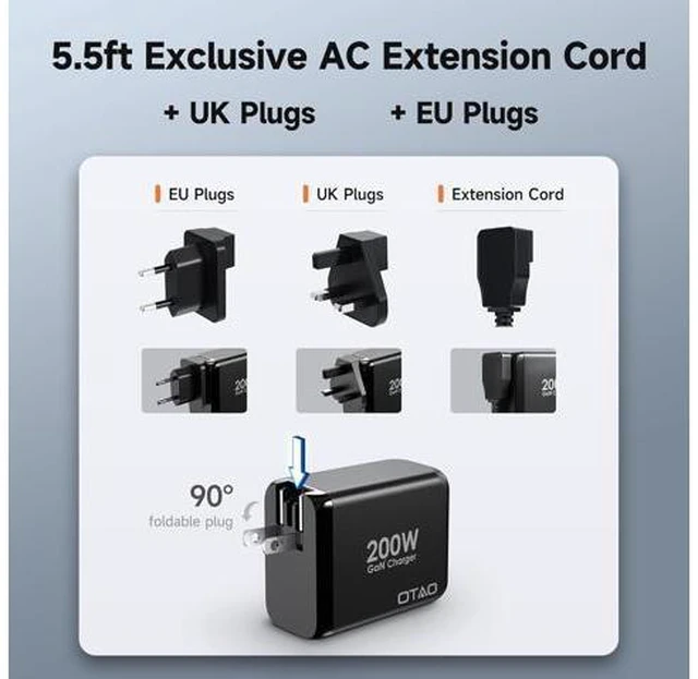 Alt view image 4 of 7 - 200W USB C Charger Block 4 Ports GaN Fast Charging Station Wall Charger PD3.0 PPS 100W QC3.0 65W Power Station Travel Adapter with AC Cord UK/EU Plug for MacBook Pro/Ai/iPhone 15/14/13/ S24