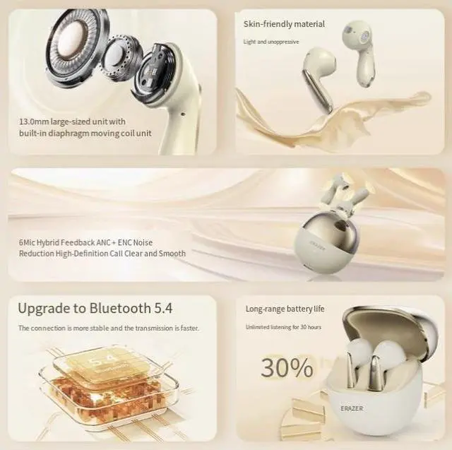 Alt view image 2 of 4 - Superpower Bluetooth headphones - noise-canceling for clear audio, high-qua lty sound,semi-earbud design, comfortable to wear for musicenjoyment.