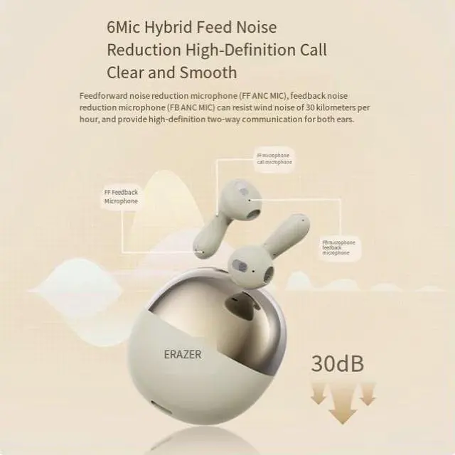 Alt view image 4 of 4 - Superpower Bluetooth headphones - noise-canceling for clear audio, high-qua lty sound,semi-earbud design, comfortable to wear for musicenjoyment.