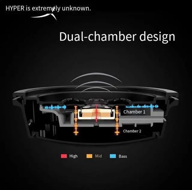 Alt view image 2 of 5 - HyperX Ultra Unknown Cloud Alpha Black and Red Over-Ear Headphones with 7,1 channel Sound System and cs Gaming Headset