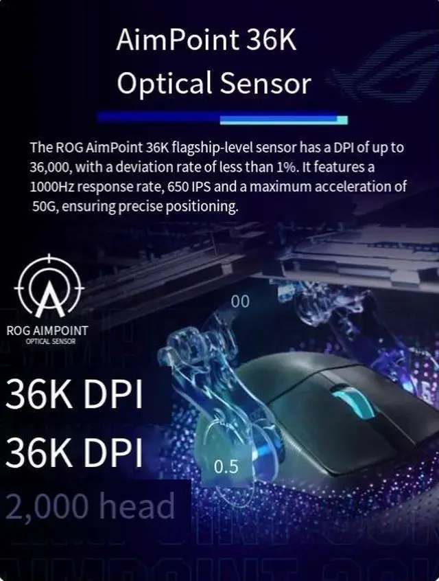 Alt view image 2 of 4 - ROG Dragon Scale ACE X AimLab Collaboration Edition 36K High-End sensor Tri-mode GamingMouse Symmetrical Electroluminescent Optical League of Legends Delta Operation Plaver Nation