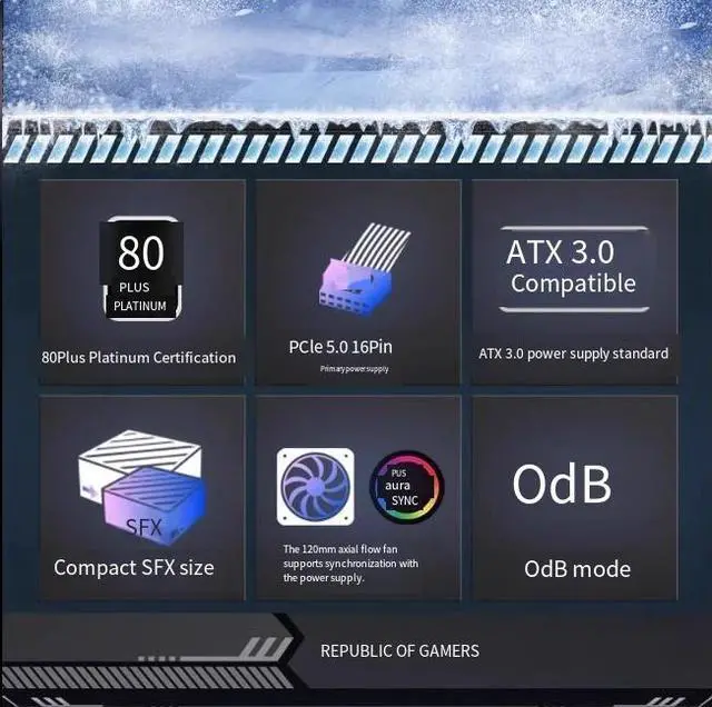Alt view image 3 of 4 - ROG LOKl Loki 1000W power supply for DlY computer build, desktop computer with platinum certificationPCle 5.0, synchronized light display screen, all Japanese capacitor modules, motherboard by ASUS,