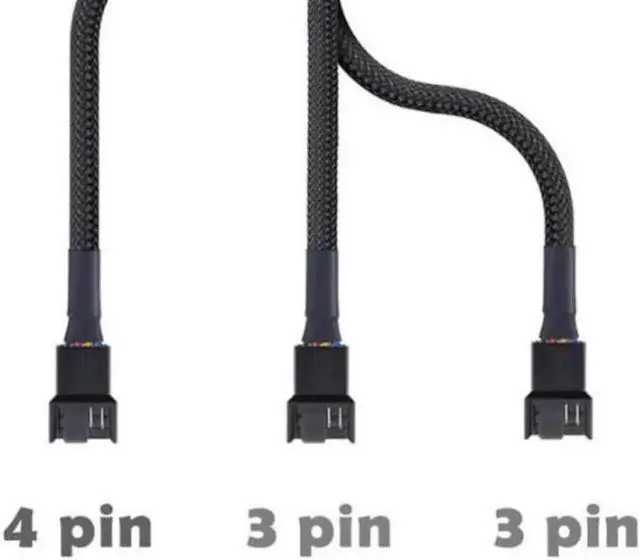 Alt view image 4 of 6 - 2 Pack 4Pin PWM Fan Splitter Cable Sleeved Braided Adapter Computer PC Fan Power Extension Cable 1 to 3 Converter for Computer ATX Case 4Pin3Pin Cooling Fan Cable 106 1 to 3