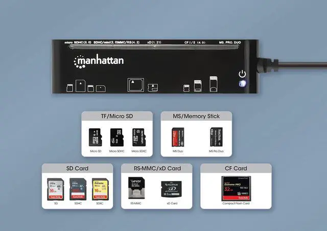 Alt view image 3 of 6 - Manhattan 5 in 1 USB C Multi Card Reader Writer microSD, SD, MS, xD, and CF, 480 Mbps Data Transfer Speed Multiple Adapter Hub - Compatible with Windows & Mac 3 Yr Mfg Warranty - 102681