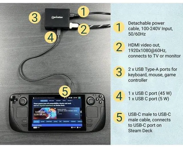 Alt view image 2 of 6 - Manhattan Steam Deck Travel Dock with 52W USB Charger - Multiport USB-C and USB-A Hub for Fast Charging and HDMI Connectivity, Supports 1080p Resolution and Overload Protection