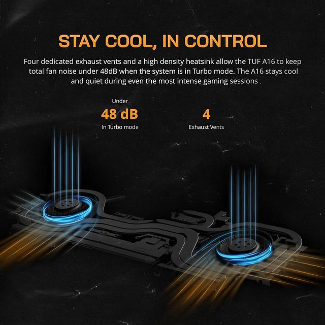 Alt view image 3 of 6 - ASUS TUF A16 16'' FHD 165Hz Gaming Laptop, AMD Ryzen 7-7735HS, Radeon RX7600S V8G Graphics, 16GB DDR5 RAM, 512GB PCIe SSD, RGB Backlit Keyboard, Wi-Fi 6, HD Camera, Black, Win 11 Pro, 32GB USB Card