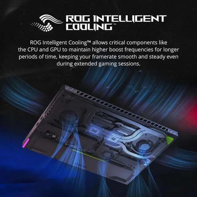 Alt view image 5 of 7 - ASUS ROG Strix G16 16'' WUXGA 165Hz Gaming Laptop, Intel Core i7-13650HX, NVIDIA GeForce RTX 4060, 64GB DDR5 RAM, 2TB SSD, RGB 4zone Backlit Keyboard, Win 11Pro, Gray, 128GB Hotface Extension Set