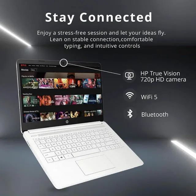 Alt view image 5 of 7 - HP Stream 14" HD BrightView Laptop, Intel Celeron N4020 Processor, 4GB RAM, 64GB Storage, Intel HD Graphics, 720p Webcam, 1 Year Office 365, White, Win 11 S, 32GB Hotface USB Card