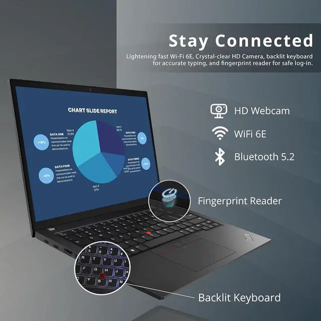 Alt view image 5 of 7 - Lenovo ThinkPad T14s G3 14" WUXGA Touchscreen Business Laptop, AMD Ryzen 7 Pro 6850U, 16GB LPDDR5 RAM, 512GB SSD, AMD Radeon 680M, Backlit KB, Fingerprint Reader, Win 11 Pro, 32GB USB Card