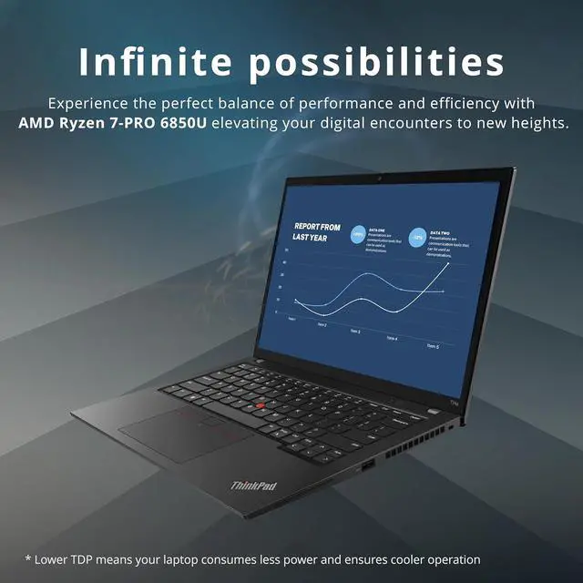 Alt view image 6 of 7 - Lenovo ThinkPad T14s G3 14" WUXGA Touchscreen Business Laptop, AMD Ryzen 7 Pro 6850U, 16GB LPDDR5 RAM, 512GB SSD, AMD Radeon 680M, Backlit KB, Fingerprint Reader, Win 11 Pro, 32GB USB Card