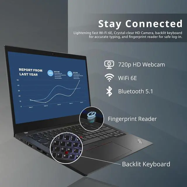 Alt view image 3 of 7 - Lenovo Thinkpad T14s Gen 2 14.0" UHD Business Laptop, Intel Core i7-1165G7, 16GB RAM, 1TB SSD, Fingerprint Reader, Backlit Keyboard, WiFi 6E, Bluetooth, Win 11 Pro, Black, 32GB Hotface USB Card