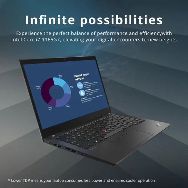 Alt view image 6 of 7 - Lenovo Thinkpad T14s Gen 2 14.0" UHD Business Laptop, Intel Core i7-1165G7, 16GB RAM, 1TB SSD, Fingerprint Reader, Backlit Keyboard, WiFi 6E, Bluetooth, Win 11 Pro, Black, 32GB Hotface USB Card