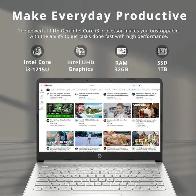 Alt view image 2 of 7 - HP 14" FHD Anti-Glare Laptop, Intel Core i3-1215U, 32GB RAM, 1TB PCIe SSD, Intel UHD Graphics, HD Webcam, Backlit Keyboard, Wi-Fi 5, Bluetooth, Sliver, Win 11, 32GB USB Card