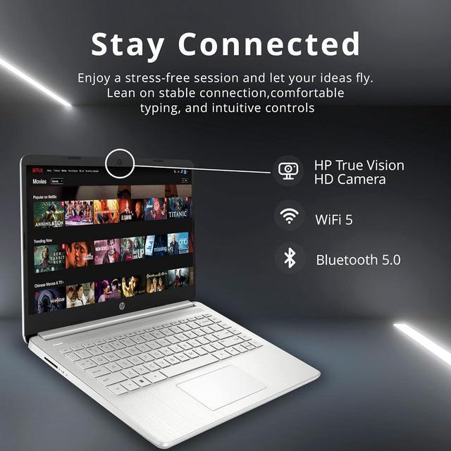 Alt view image 4 of 7 - HP 14" FHD Anti-Glare Laptop, Intel Core i3-1215U, 16GB RAM, 1TB PCIe SSD, Intel UHD Graphics, HD Webcam, Backlit Keyboard, Wi-Fi 5, Bluetooth, Sliver, Win 11, 32GB USB Card