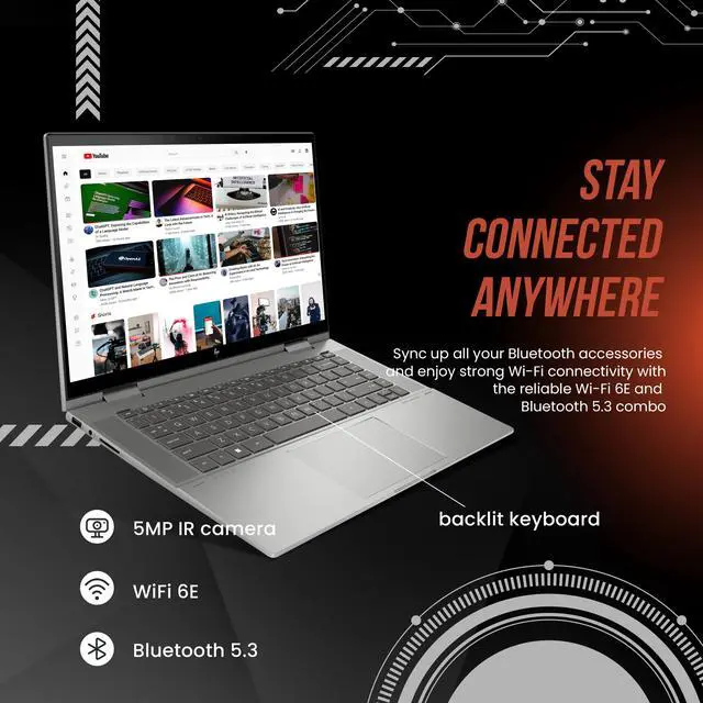 Alt view image 3 of 7 - HP Envy x360 2-in-1 15.6" FHD Touchscreen Laptop, AMD Ryzen 5 7530U, 16GB RAM, 512GB PCIe SSD, Backlit Keyboard, 5MP IR Cam, 1 Year Office 365, Wi-Fi 6E, Win 11 Pro, Gray, 32GB Hotface USB Card