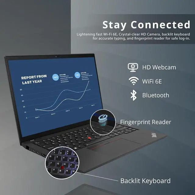 Alt view image 4 of 7 - Lenovo Thinkpad T14 Gen 3 14.0" WUXGA Touchscreen 300 nits Laptop, AMD Ryzen 7 PRO 6850U, 16GB RAM, 512GB PCIe SSD, Backlit Keyboard, AMD Radeon 680M, Win11 Pro, Black, 32GB Hotface USB Card