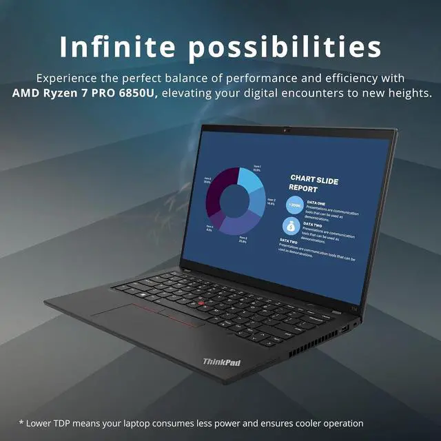 Alt view image 6 of 7 - Lenovo Thinkpad T14 Gen 3 14.0" WUXGA Touchscreen 300 nits Laptop, AMD Ryzen 7 PRO 6850U, 16GB RAM, 512GB PCIe SSD, Backlit Keyboard, AMD Radeon 680M, Win11 Pro, Black, 32GB Hotface USB Card