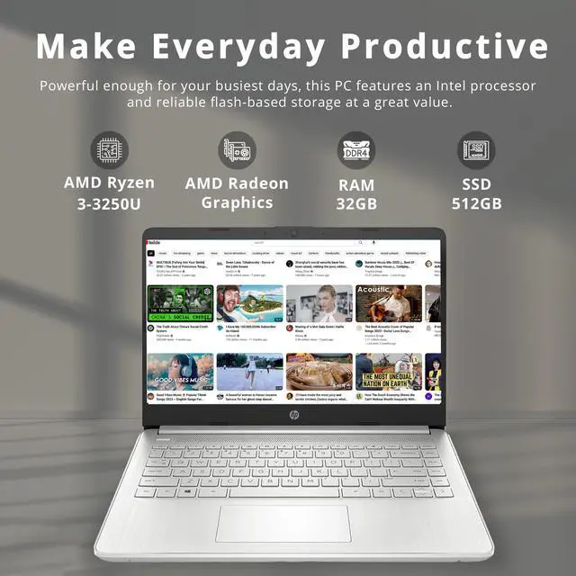 Alt view image 2 of 7 - HP 14" FHD IPS-Type Lightweight Laptop, AMD Ryzen 3-3250U, 32GB RAM, 512GB PCIe SSD, AMD Radeon Graphics, True Vision HD Camera, Wi-Fi 5, Bluetooth, Windows 11, Silver, 32GB Snowbell USB Card