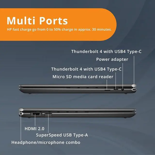 Alt view image 7 of 7 - HP Spectre x360 16" 3K+ 2-in-1 Touch Laptop, Intel i7-13700H, 16GB RAM, 1.16TB Storage(1TB SSD+160GB Docking Station Set), Backlit KB, Fingerprint, Privacy Cam, Stylus Pen & Sleeve, Win 11 Home, Black