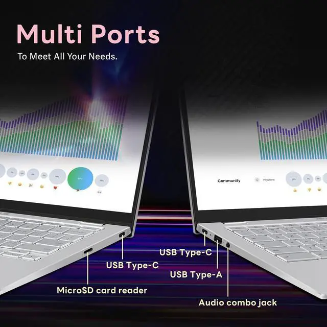 Alt view image 7 of 7 - ASUS 14" FHD Chromebook Laptop, Intel M3-8100Y Processor, 8GB RAM, 224GB Storage (64GB SSD+ 160GB Docking Station Set), Intel HD Graphics, Backlit Keyboard, HD Webcam, Chrome OS, Silver