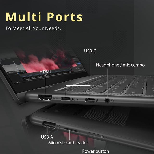 Alt view image 7 of 7 - Lenovo Yoga 7i 14" 2K Touchscreen 2-in-1 Laptop, Intel Ultra 5 125U, 16GB RAM, 672GB Storage(512GB SSD+160GB Docking Station Set), Backlit KB, Privacy Camera, Wi-Fi 6E, Fingerprint, Win 11 Home, Gray