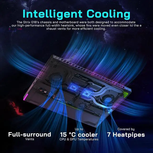 Alt view image 6 of 7 - ASUS ROG Strix G18 18" 240Hz QHD Gaming Laptop, Intel i9 14900HX, 32GB RAM, 2TB PCIe SSD, RGB Backlit Keyboard, NVIDIA GeForce RTX 4060 8GB, Wi-Fi 6E, Windows 11, Gray, 256GB Docking Station Set