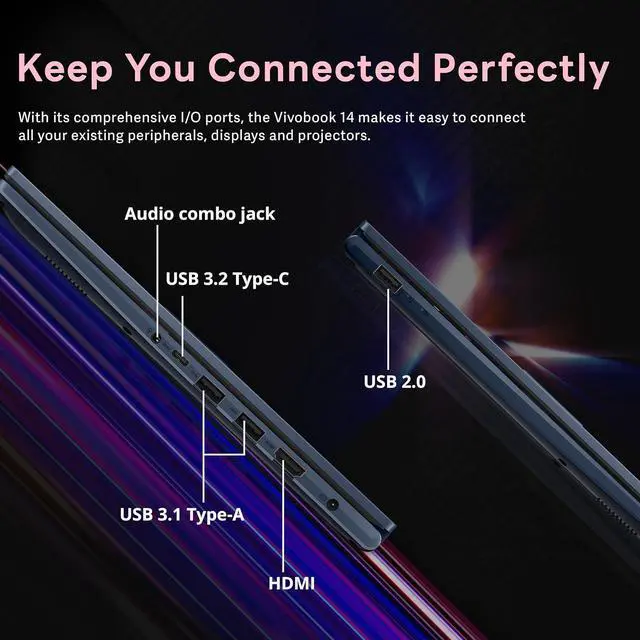 Alt view image 7 of 7 - ASUS Vivobook 14" FHD Anti-glare Laptop, Intel i3-1215U, 24GB RAM, 1.16TB Storage(1TB SSD+160GB Docking Station Set), Intel Iris Xe Graphics, HD Camera, WiFi 6E, Bluetooth, Win 11, Quiet Blue