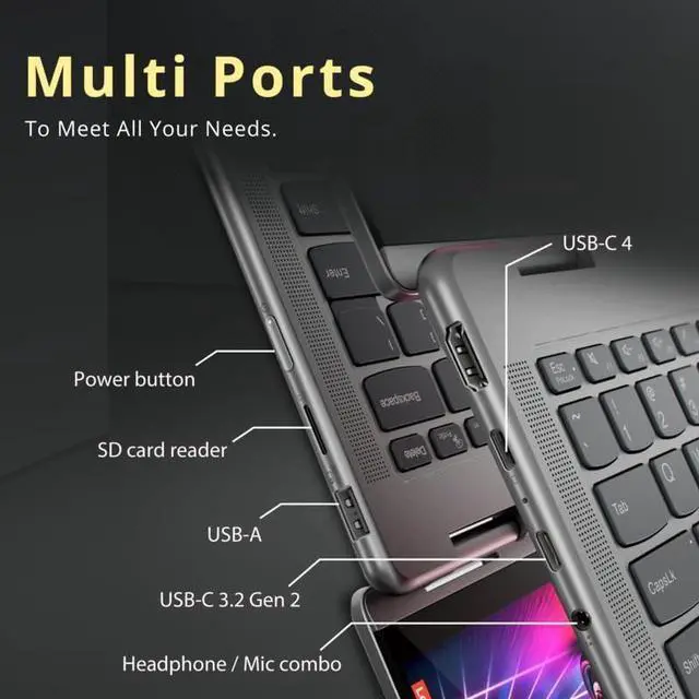 Alt view image 7 of 7 - Lenovo Yoga 7 2-in-1 14" 2K Touchscreen Laptop, AMD Ryzen 7 8840HS, 16GB RAM, 1.28TB Storage (1TB SSD+288GB Docking Station Set), AMD Radeon Graphics, Fingerprint Reader, WiFi 6E, Win 11, Artic Grey