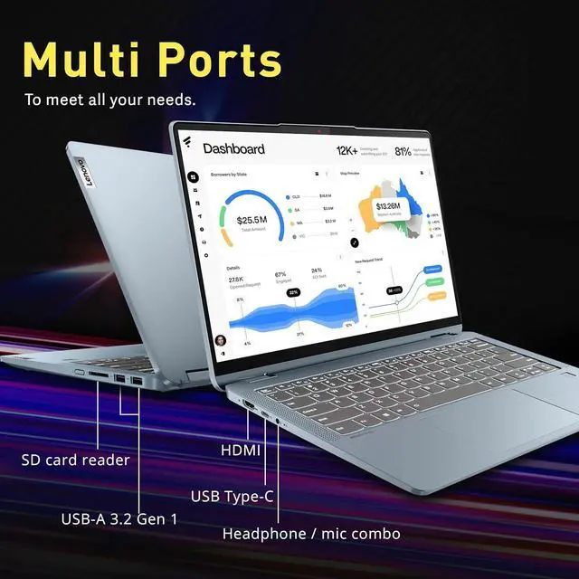 Alt view image 7 of 7 - Lenovo Flex 7i 14" 2-in-1 Touchscreen Laptop, Intel i7-1355U, 16GB LPDDR4X, 2.28TB Storage (2TB SSD+288GB Docking Station Set), Backlit Keyboard, Fingerprint Reader, Wi-Fi 6E, Win 11 Pro, Stone Blue