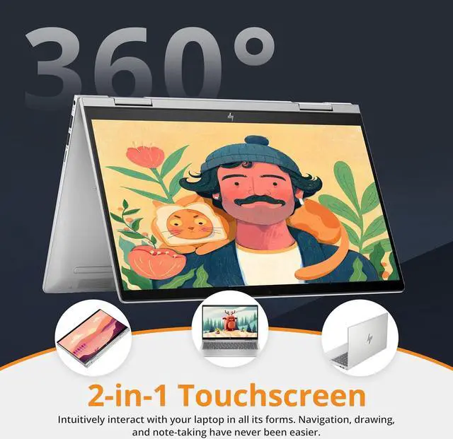 Alt view image 6 of 7 - HP Envy x360 2-in-1 14" FHD Touchscreen Laptop, Intel 7 150U, 16GB RAM, 1.28TB Storage(1TB SSD+288GB Docking Station Set), Backlit Keyboard,  Fingerprint Reader, Wi-Fi 6E, Win 11 Pro, Silver