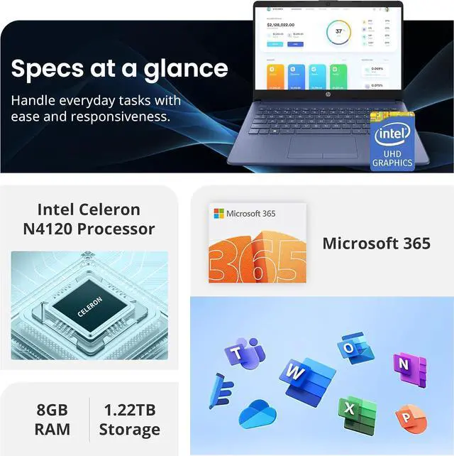 Alt view image 3 of 6 - HP Flagship 14" HD Laptop with 1 Year Office 365 | 8GB RAM | 1.22TB Storage(64GB EMMC & 160GB Docking Station Set & 1TB Cloud Storage) | Intel 4-Core Processor | Webcam | Win 11s | Blue