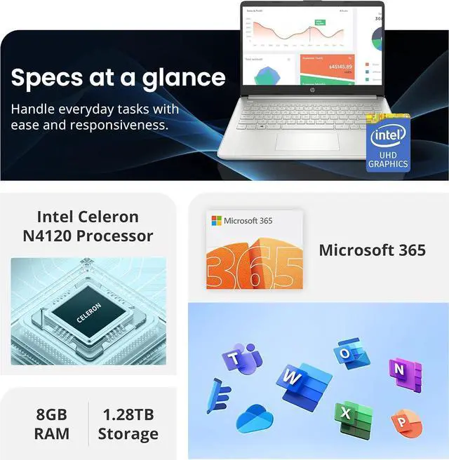 Alt view image 3 of 6 - HP Flagship 14" Laptop with 1 Year Office 365 | 8GB RAM | 1.28TB Storage(128GB EMMC & 160GB Docking Station & 1TB Cloud Storage) | Intel 4-Core Processor| Webcam | Silver | Windows 11