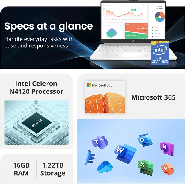 Alt view image 3 of 6 - HP Flagship 14" HD Laptop with 1 Year Office 365 | 16GB RAM | 1.22TB Storage(64GB EMMC & 160GB Docking Station Set & 1TB Cloud Storage) | Intel 4-Core Processor | Webcam | Win 11s | White