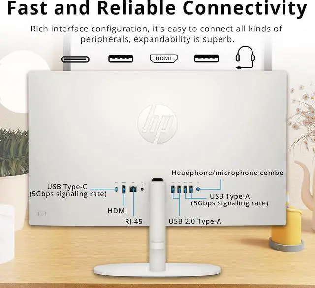 Alt view image 7 of 7 - HP All-in-One Desktop Computer, 21.5" FHD Display, Intel Celeron J4025 Processor, 32GB RAM, 1.16TB Storage (1TB SSD + 160GB Docking Station Set), HD Privacy Camera, Wired Keyboard&Mouse, Win 11, White