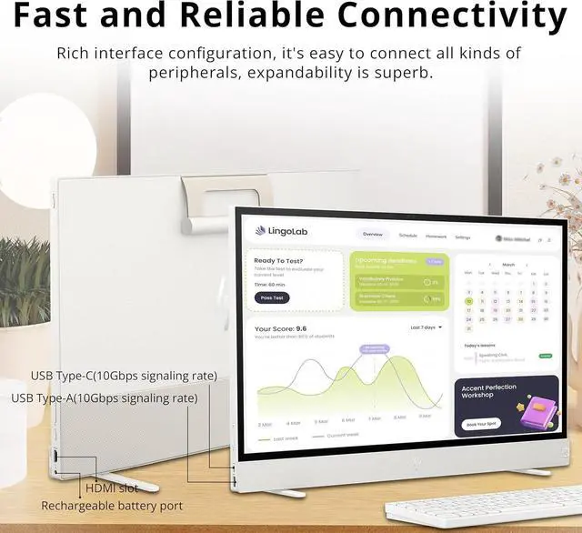 Alt view image 7 of 7 - HP Envy Move All-in-One Desktop, 23.8" QHD Touchscreen Display, Intel i5-1335U, 8GB LPDDR5, 2.28TB Storage(2TB SSD + 288GB Docking Station Set), Intel UHD Graphics, Webcam, Wi-Fi 6, Win 11 Pro, White