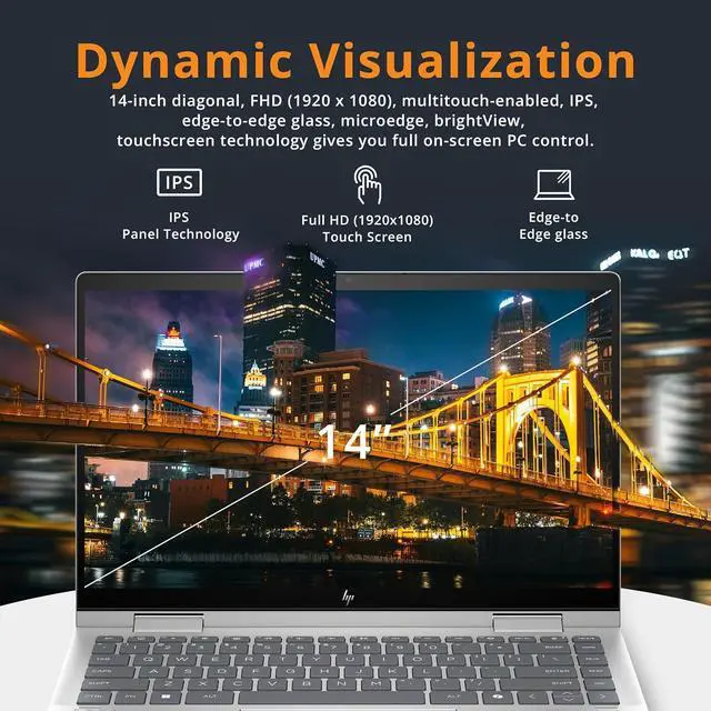 Alt view image 5 of 7 - HP Envy x360 2-in-1 14" FHD IPS Touch Laptop, Intel 5 120U, 8GB RAM, 2.5TB Storage (2TB SSD+512GB Docking Station Set), Backlit Keyboard, Fingerprint, Copilot, 5MP IR Camera,Win 11 Pro, Silver