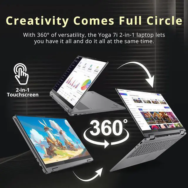 Alt view image 5 of 7 - Lenovo Yoga 7i 2-in-1 16" 2K Touchscreen Laptop, Intel Core Ultra 5 226V, 16GB LPDDR5X, 2.5TB(2TB SSD+512GB Docking Station), Intel Arc Graphics, Backlit Keyboard, Fingerprint, Wi-Fi 7, Win 11, Gray