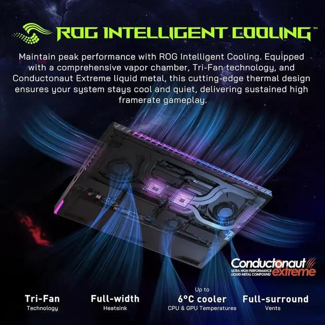 Alt view image 6 of 7 - ASUS ROG Strix G16 Gaming Laptop, GeForce RTX 5070 Ti 12GB GDDR7, AMD Ryzen 9 8940HX, 16GB DDR5, 1TB SSD, Backlit Keyboard, 16" WUXGA 165Hz Display, Win 11 Pro, Gray, 1TB Docking Station Set