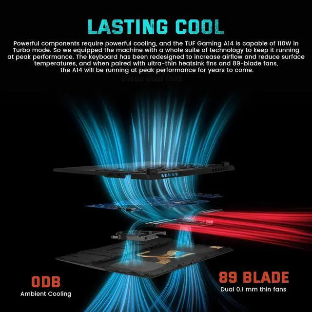 Alt view image 6 of 7 - ASUS TUF A14 14'' WQXGA 165Hz Gaming Laptop, AMD Ryzen AI 9 HX 370 16GB RAM, 1TB SSD, NVIDIA GeForce RTX 4060, Backlit Keyboard, Copilot, Windows 11 Home, Black, 1TB Docking Station Set