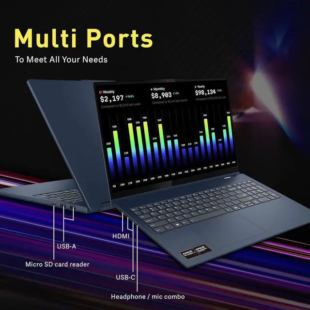 Alt view image 7 of 7 - Lenovo IdeaPad 5 2-in-1 16" WUXGA Touchscreen Laptop, AMD Ryzen AI 7 350, 16GB RAM, 1.5TB Storage (512GB SSD+1TB Docking Station), AMD Radeon 860M, Backlit Keyboard, Windows 11 Pro, Blue